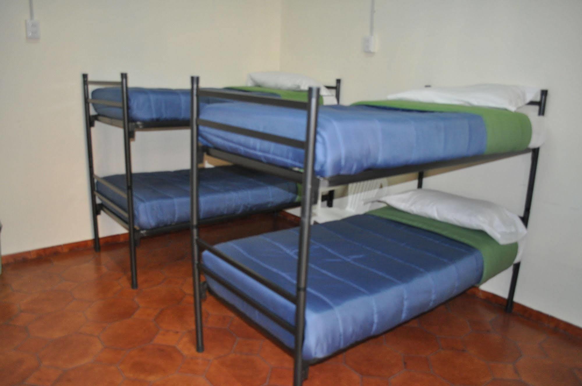 Experience - Age Limit 18-28 Ostello *